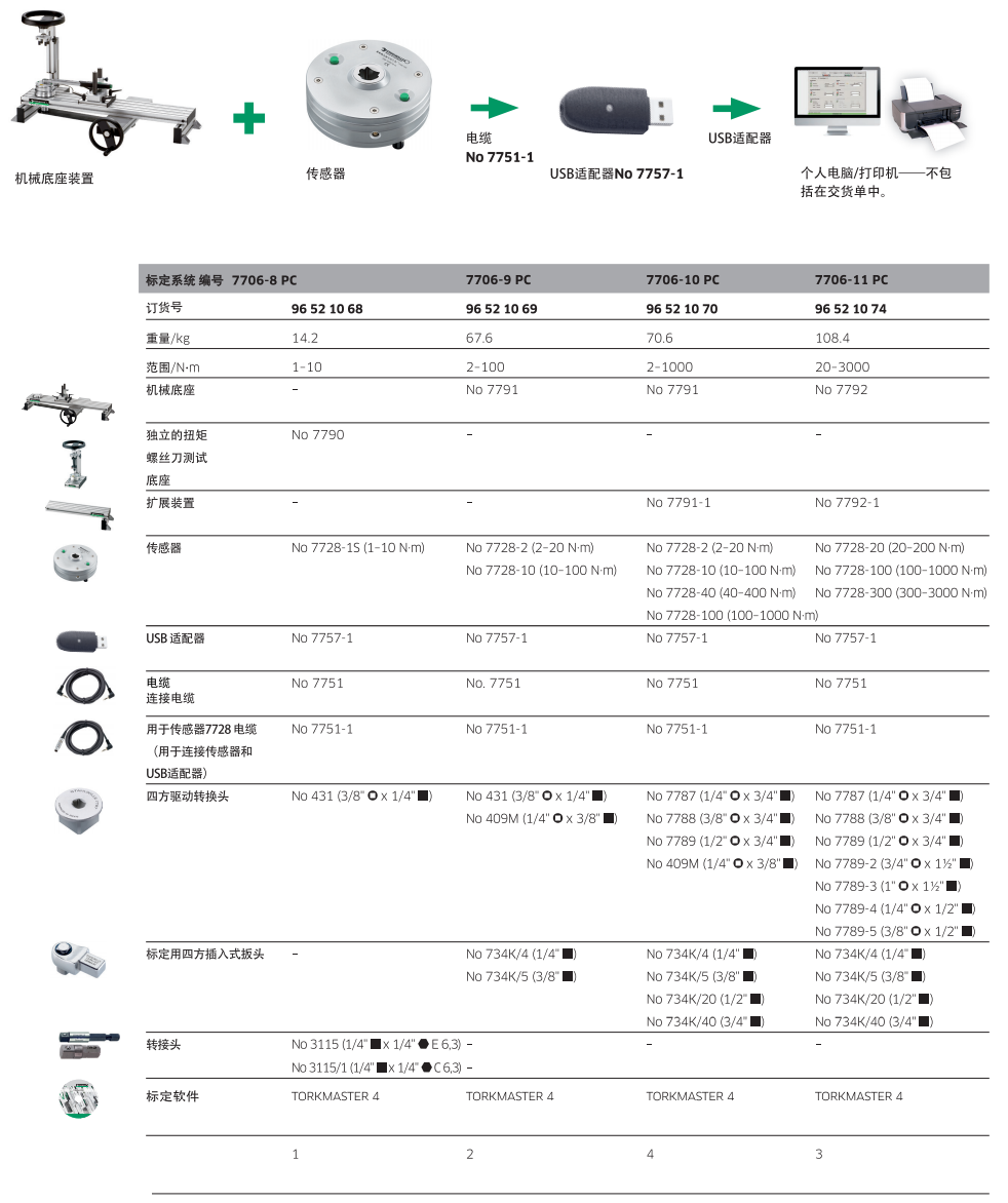 扭矩標定系統.png
